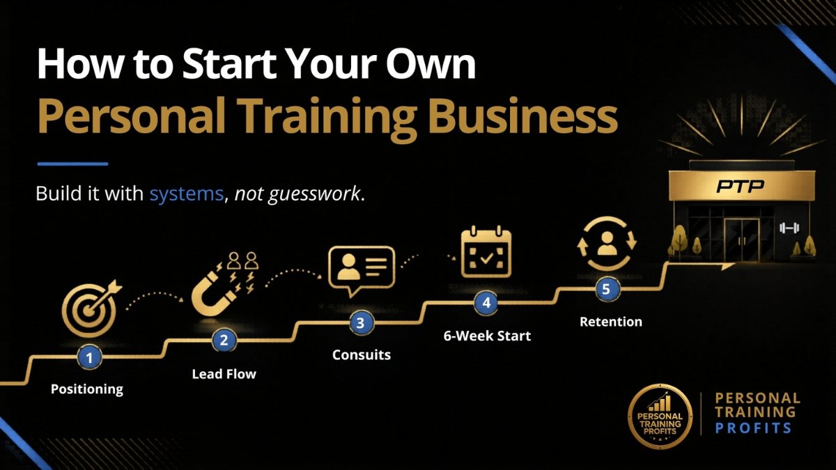 How to Start Your Own Personal Training Business