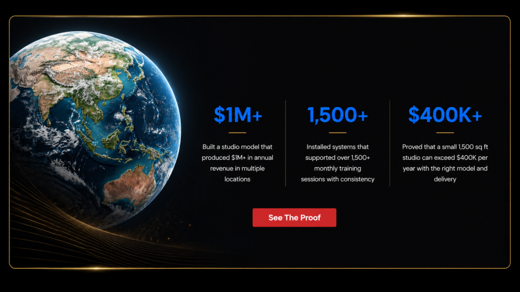 Global proof graphic showing $1M+, 1,500+, and $400K+ personal training business results with a world image and See The Proof button.